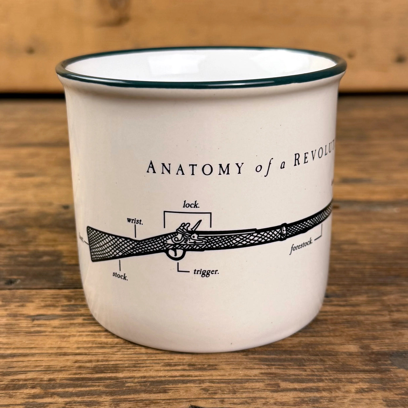 Anatomy of a Revolution Mugs & Mount Vernon Coffee Set