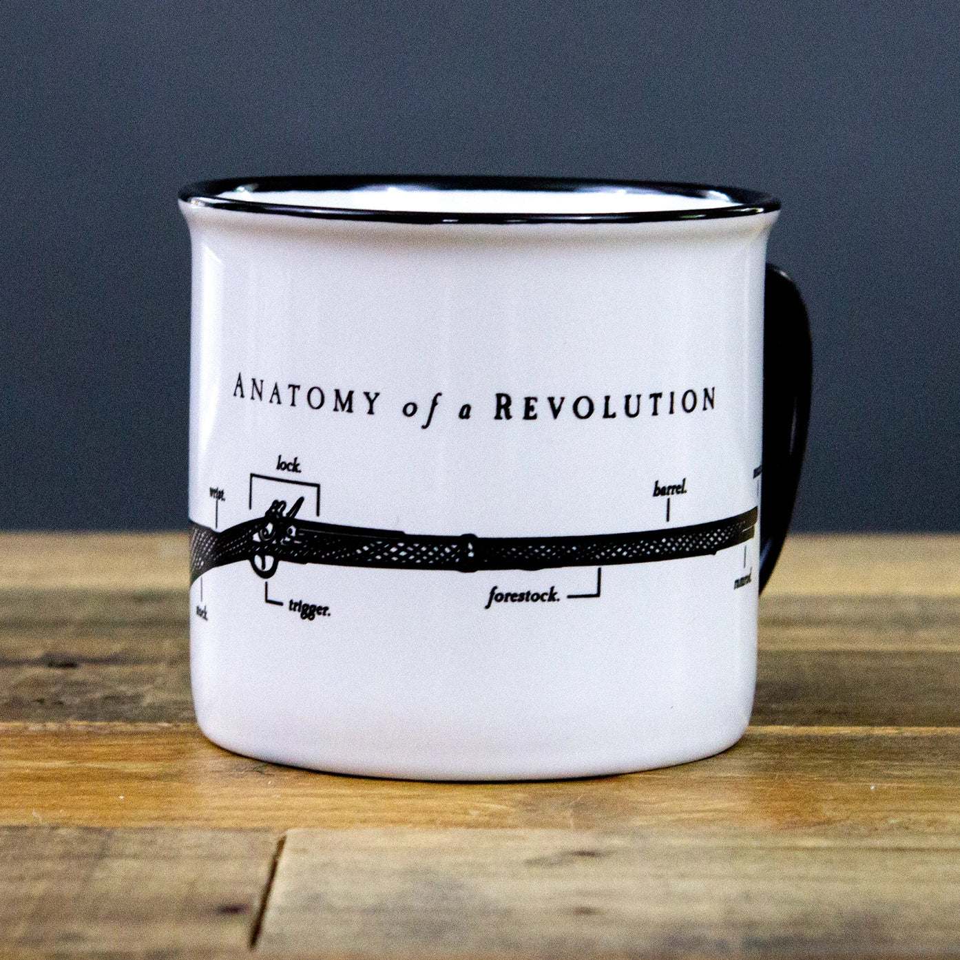 Anatomy of a Revolution Mugs & Mount Vernon Coffee Set