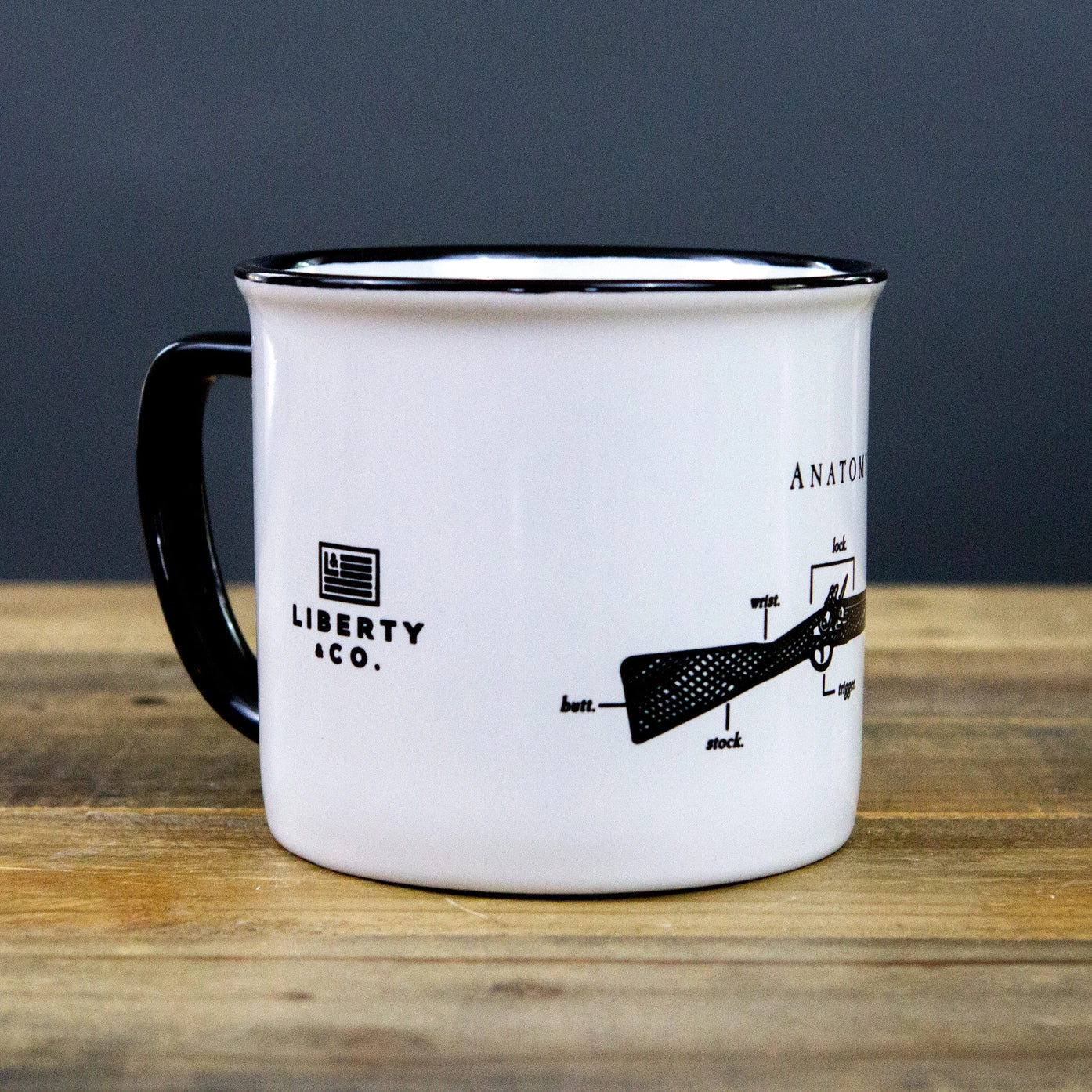 Anatomy of a Revolution Mugs & Mount Vernon Coffee Set