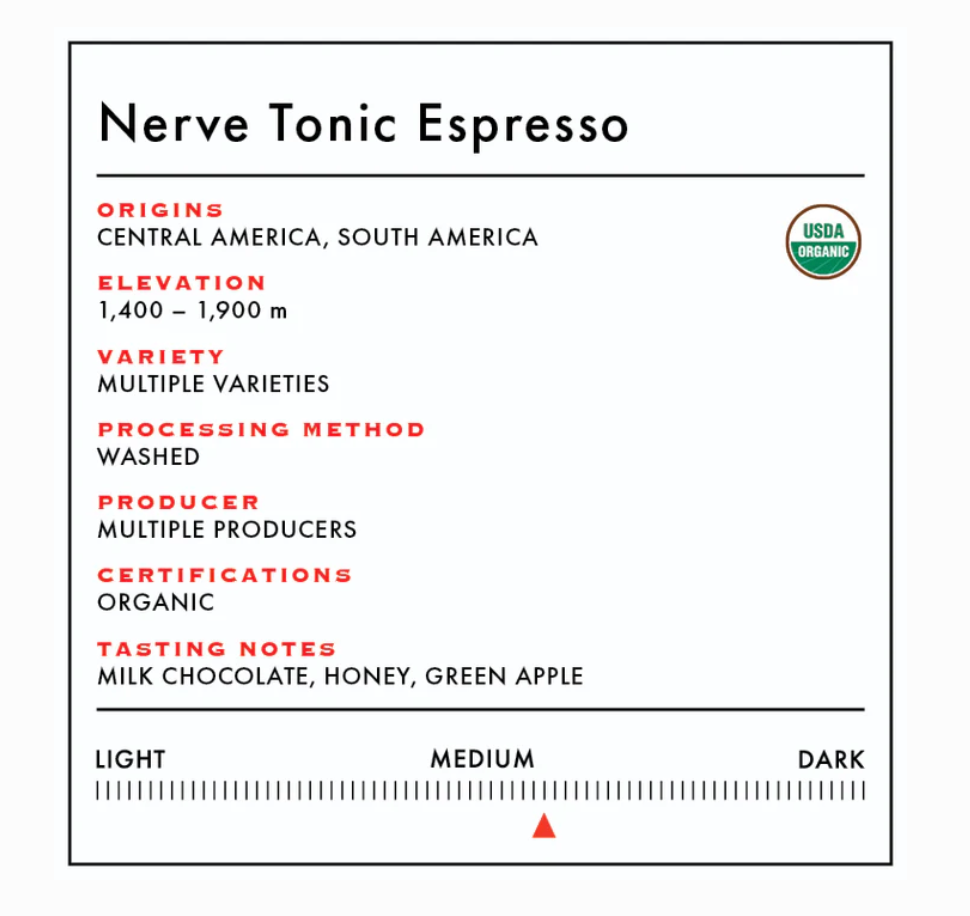 Espresso Blends