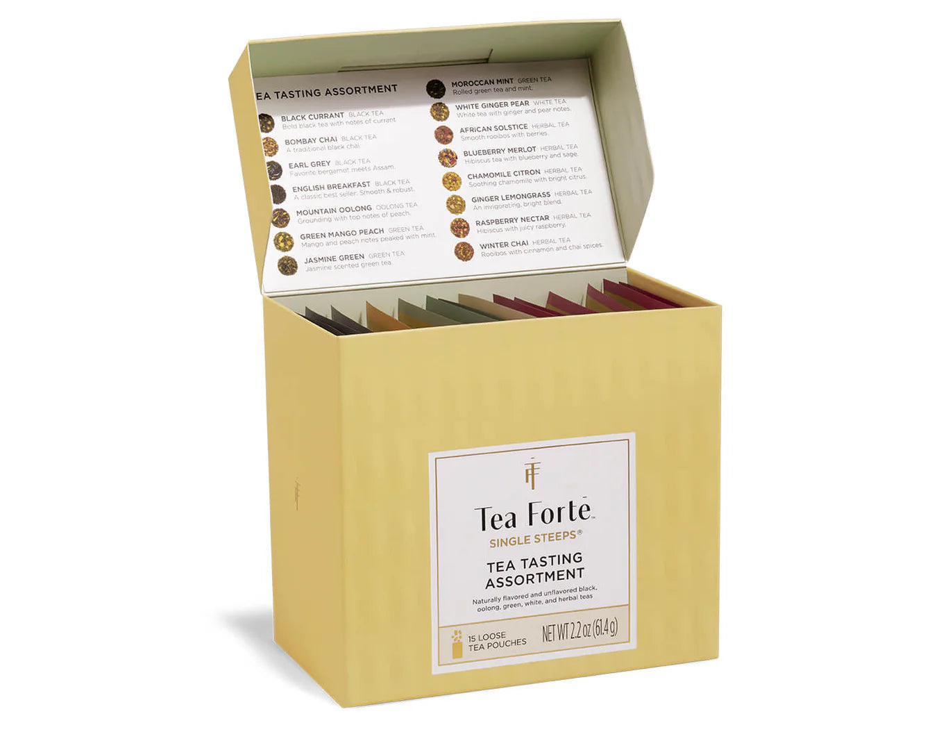 Tea Necessities Set