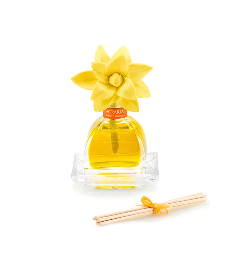 Signature Fragrances PetiteEssence Collection