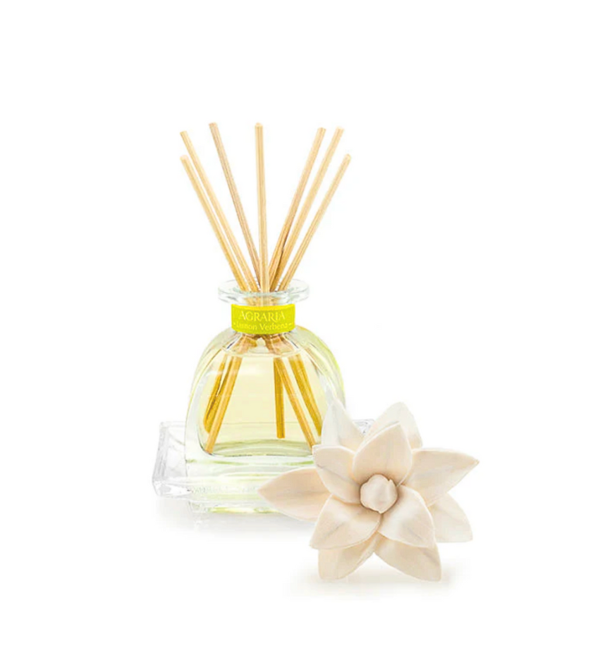 Citrus + Floral PetiteEssence Fragrance Collection - Thumbnail 4