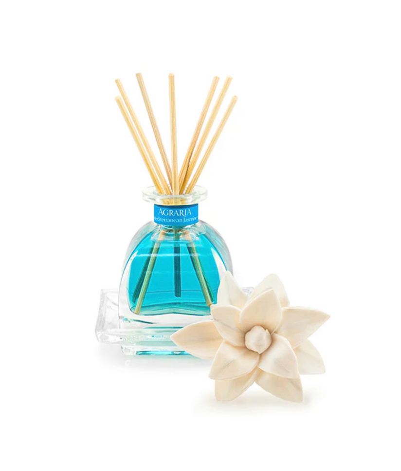 Citrus + Floral PetiteEssence Fragrance Collection - Thumbnail 3