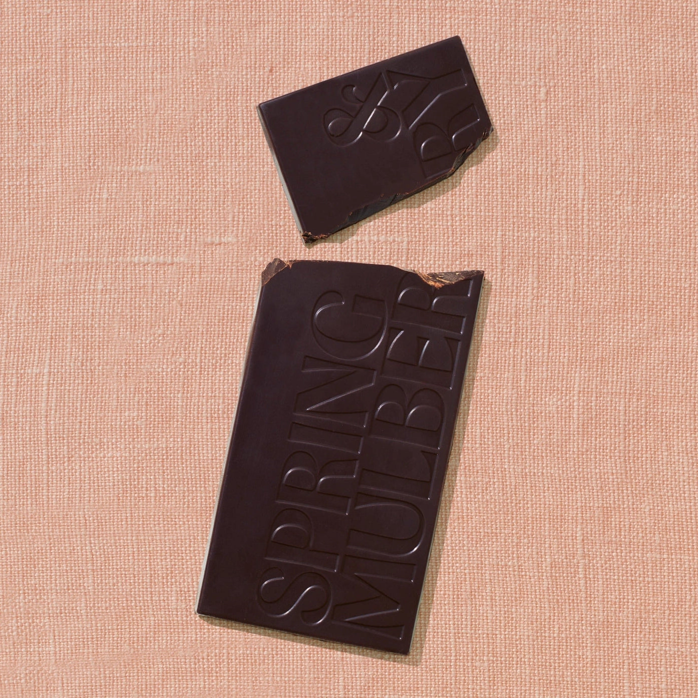 Tea Ritual & Chocolate Indulgence Set – Teal Edition