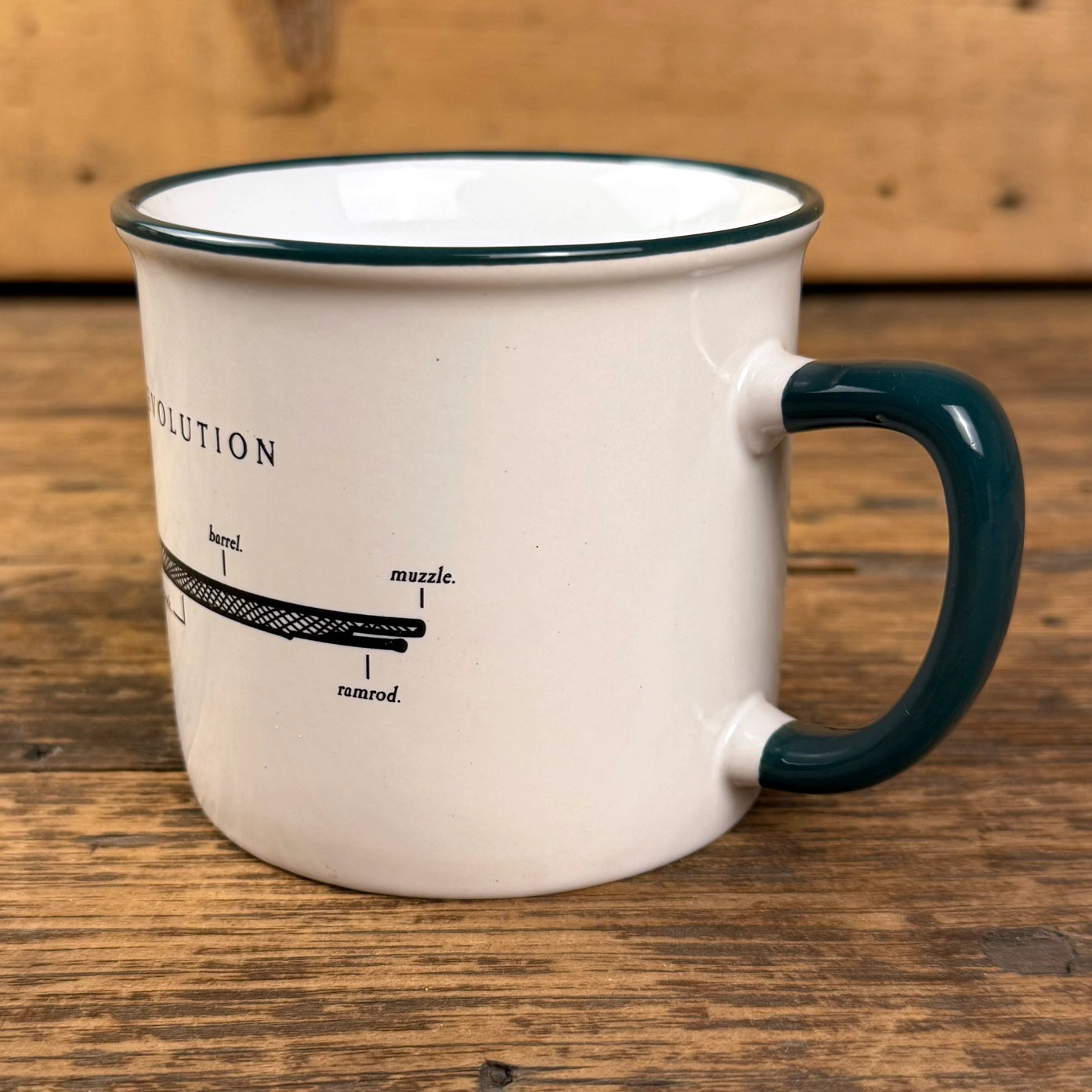 Anatomy of a Revolution Mugs & Mount Vernon Coffee Set